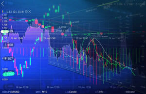 Forex Algorithmic Trading